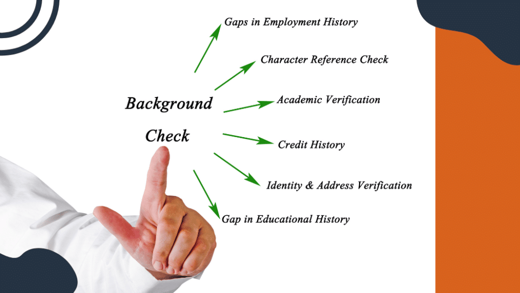 Background Check Removal Services