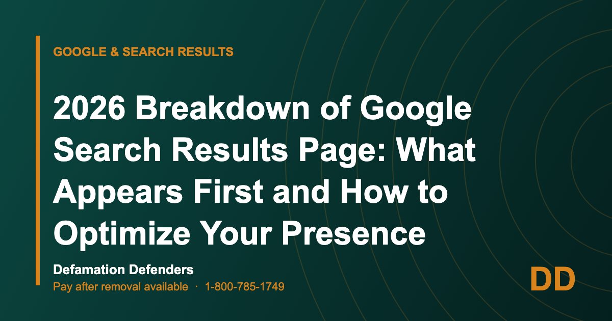 2026 Breakdown of Google Search Results Page: What Appears First and How to Optimize Your Presence