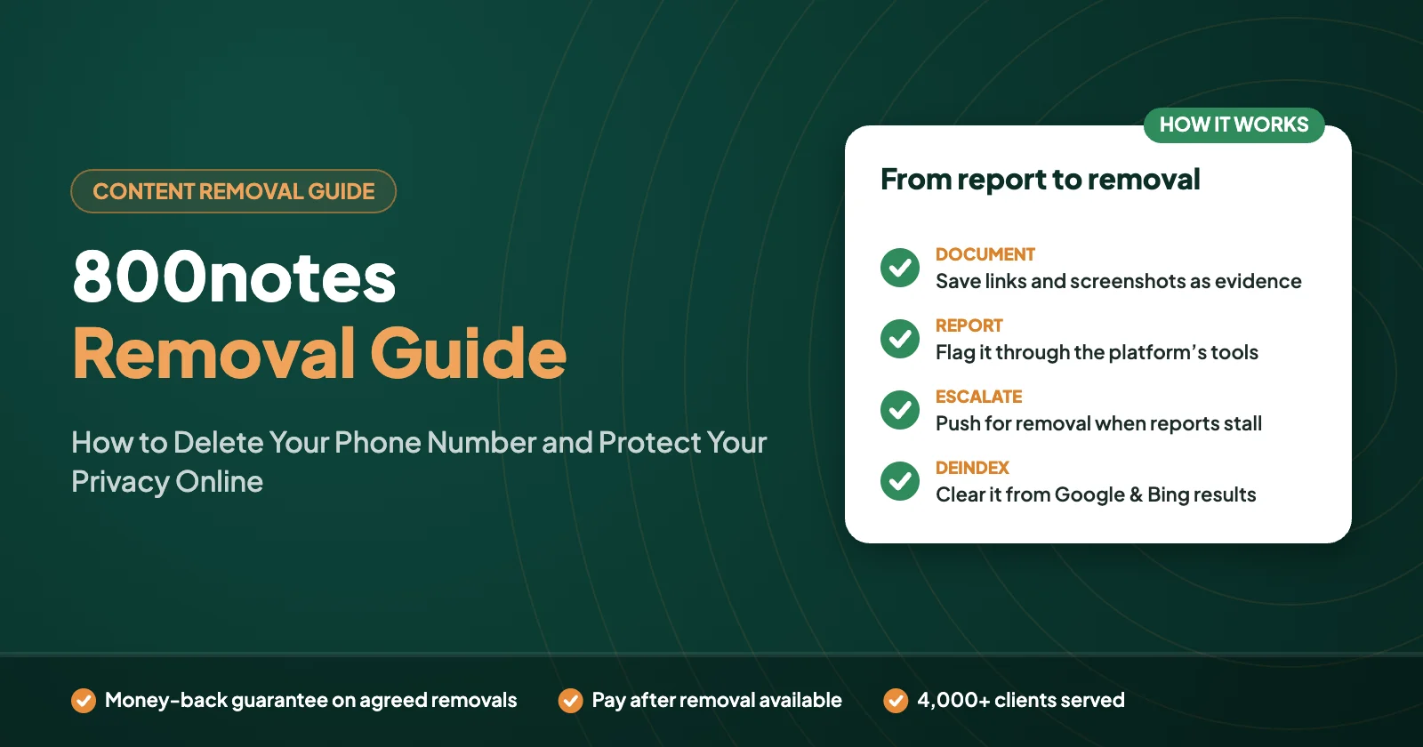 800notes Removal Guide: How to Delete Your Phone Number and Protect Your Privacy Online – Defamation Defenders guide graphic