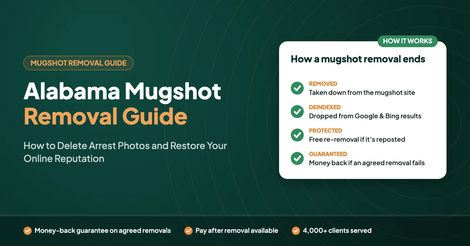 Alabama Mugshot Removal Guide: How to Delete Arrest Photos and Restore Your Online Reputation – Defamation Defenders guide graphic