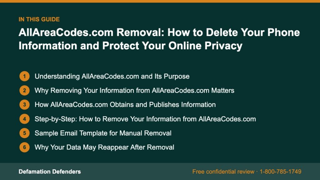 What this guide covers: Understanding AllAreaCodes.com and Its Purpose, Why Removing Your Information from AllAreaCodes.com Matters, How AllAreaCodes.