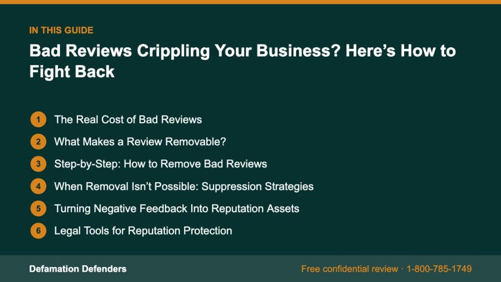 What this guide covers: The Real Cost of Bad Reviews, What Makes a Review Removable?, Step-by-Step: How to Remove Bad Reviews