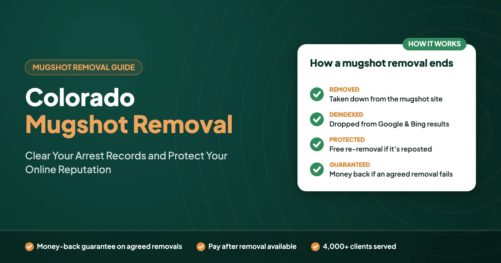 Colorado Mugshot Removal: Clear Your Arrest Records and Protect Your Online Reputation – Defamation Defenders guide graphic