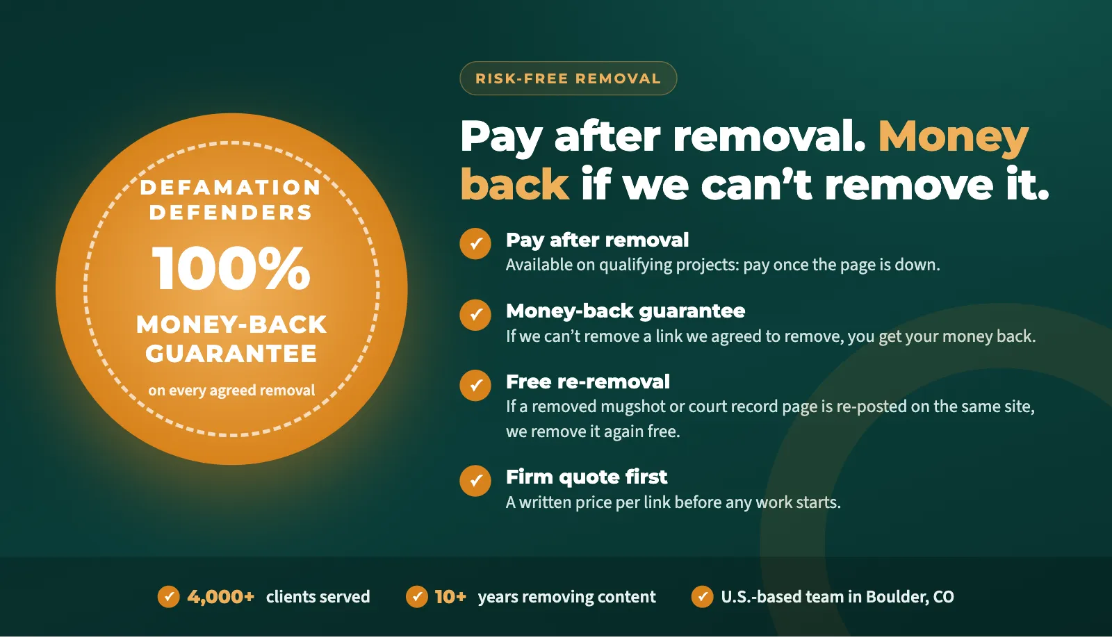 Defamation Defenders money-back guarantee on agreed removals with pay after removal and free re-removal
