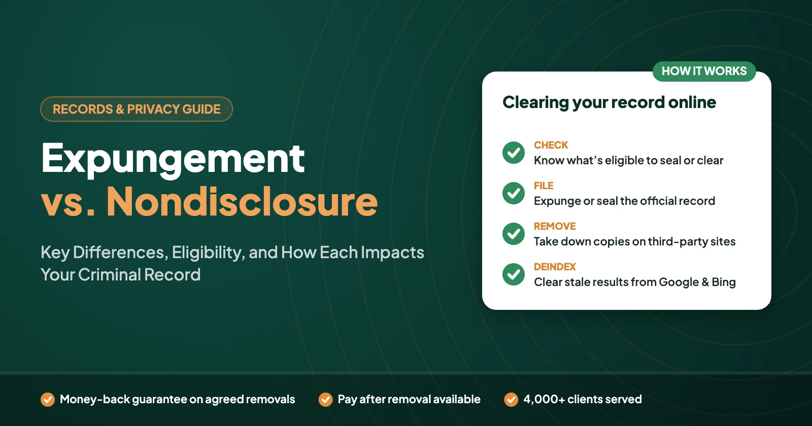 Expungement vs. Nondisclosure: Key Differences, Eligibility, and How Each Impacts Your Criminal Record – Defamation Defenders guide graphic