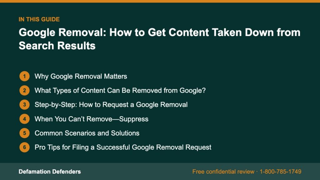 What this guide covers: Why Google Removal Matters, What Types of Content Can Be Removed from Google?, Step-by-Step: How to Request a Google Removal
