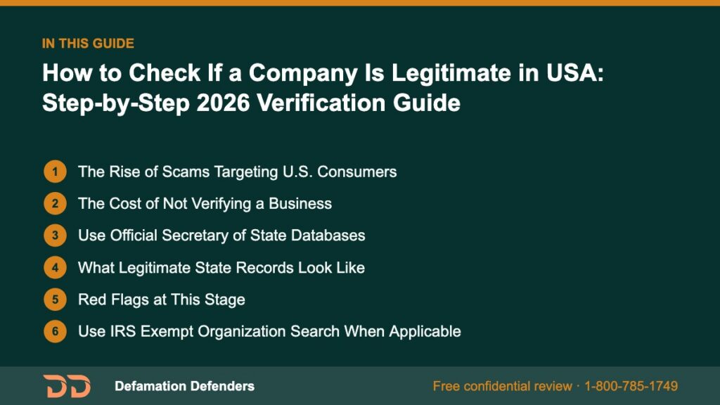 What this guide covers: The Rise of Scams Targeting U.S. Consumers, The Cost of Not Verifying a Business, Use Official Secretary of State Databases