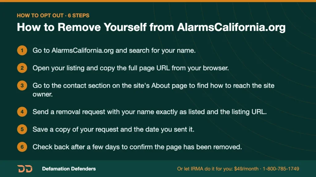Infographic: how to remove yourself from AlarmsCalifornia.org in 6 steps