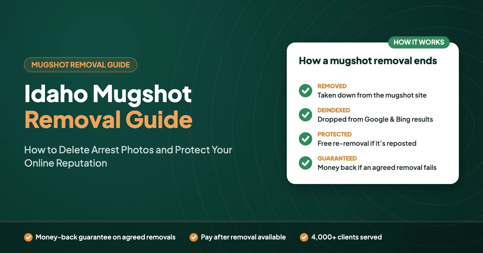 Idaho Mugshot Removal Guide: How to Delete Arrest Photos and Protect Your Online Reputation – Defamation Defenders guide graphic