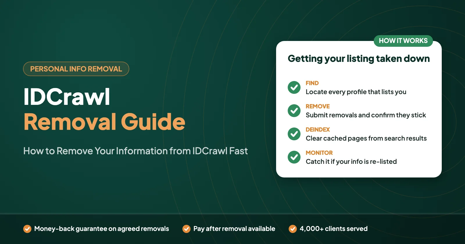 IDCrawl Removal Guide: How to Remove Your Information from IDCrawl Fast – Defamation Defenders guide graphic