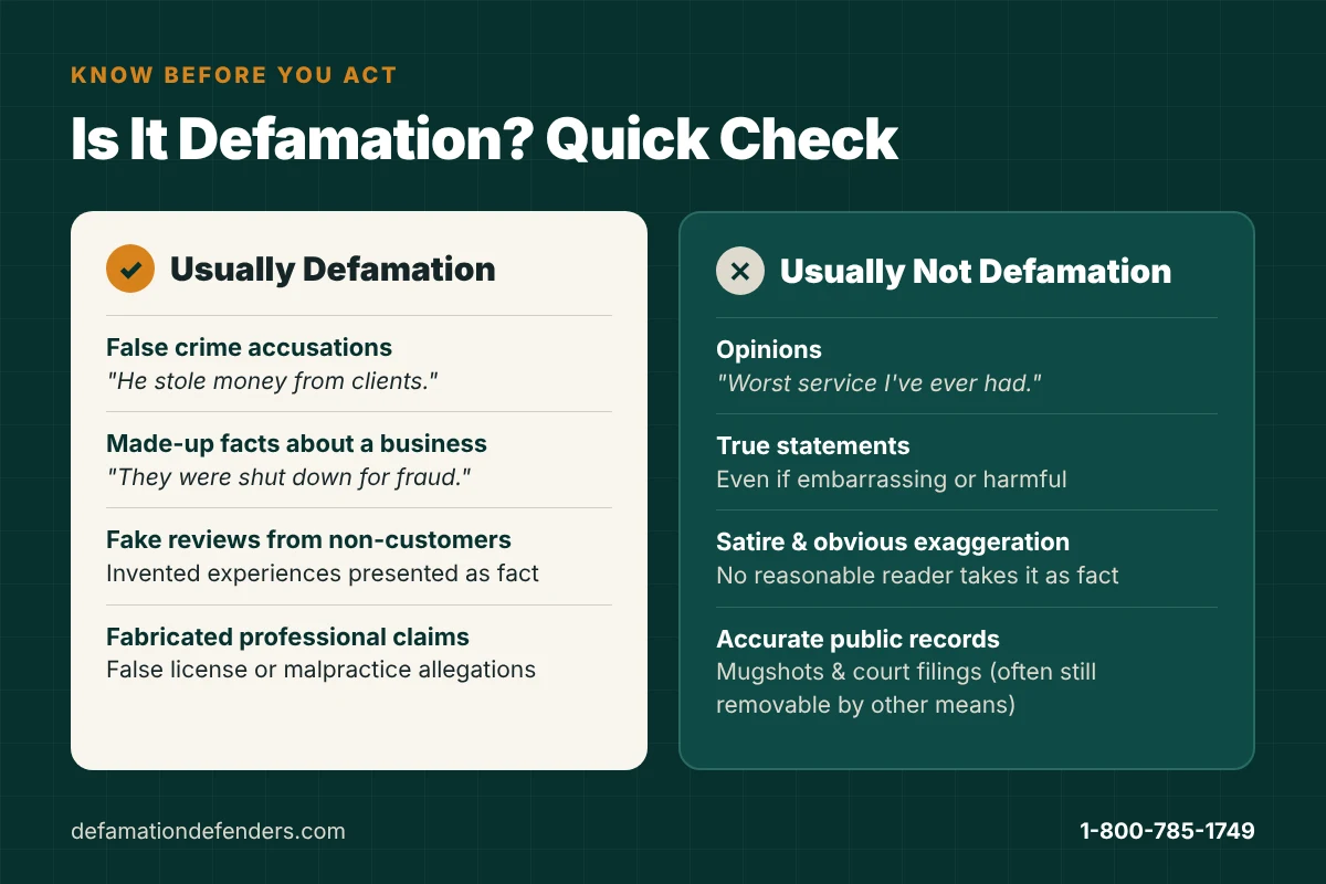 Comparison chart of statements that usually are and usually are not defamation