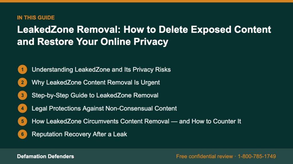 What this guide covers: Understanding LeakedZone and Its Privacy Risks, Why LeakedZone Content Removal Is Urgent, Step-by-Step Guide to LeakedZone Rem