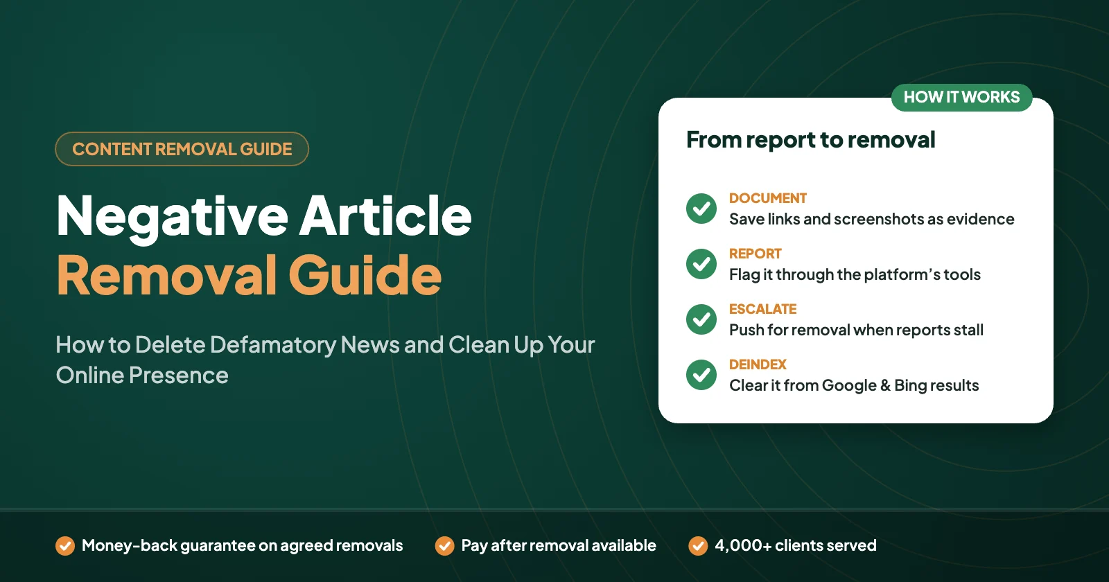 Negative Article Removal Guide: How to Delete Defamatory News and Clean Up Your Online Presence – Defamation Defenders guide graphic