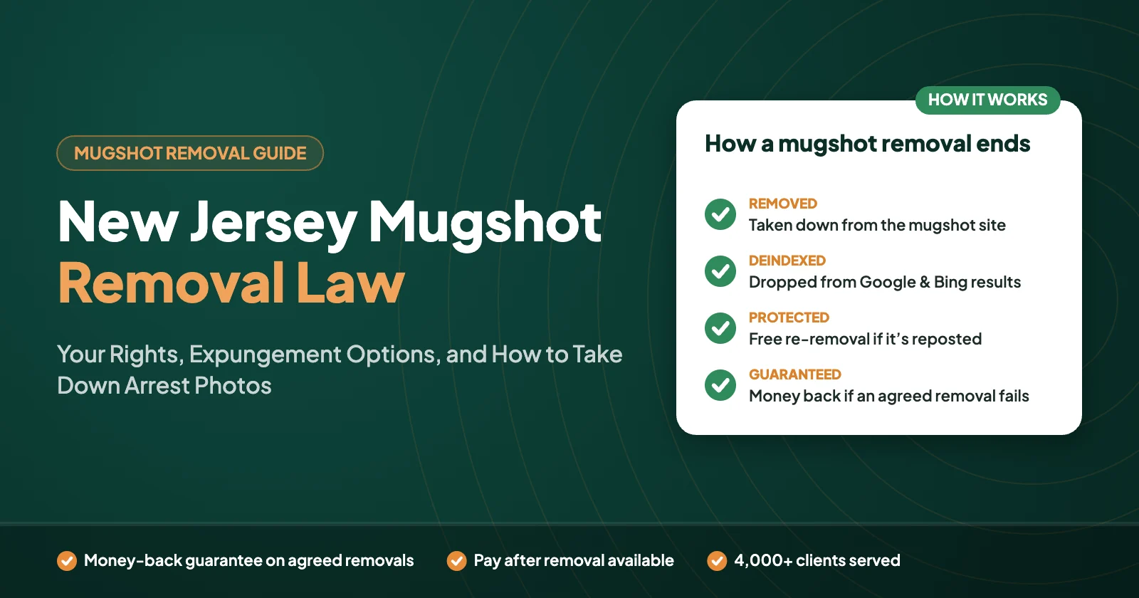 New Jersey Mugshot Removal Law: Your Rights, Expungement Options, and How to Take Down Arrest Photos – Defamation Defenders guide graphic