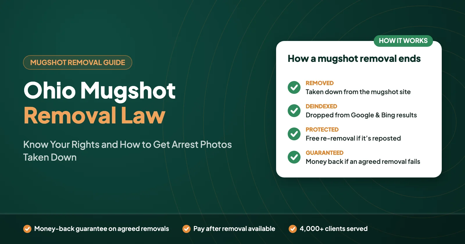 Ohio Mugshot Removal Law: Know Your Rights and How to Get Arrest Photos Taken Down – Defamation Defenders guide graphic