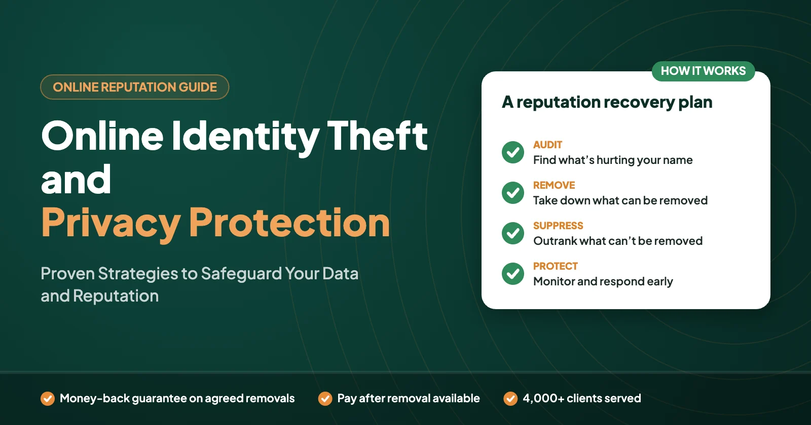 Online Identity Theft and Privacy Protection: Proven Strategies to Safeguard Your Data and Reputation – Defamation Defenders guide graphic