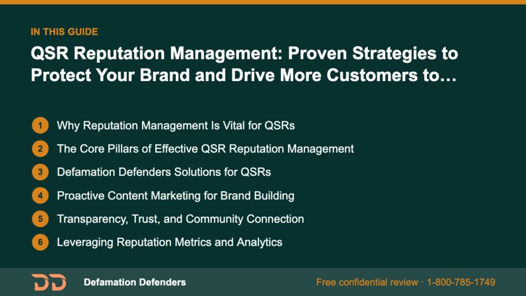 What this guide covers: Why Reputation Management Is Vital for QSRs, The Core Pillars of Effective QSR Reputation Management, Defamation Defenders Sol
