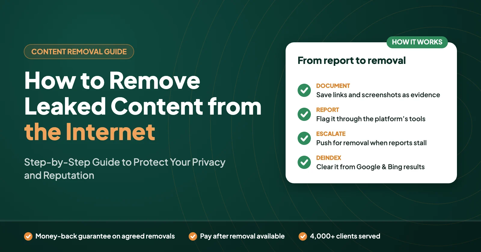 How to Remove Leaked Content from the Internet: Step-by-Step Guide to Protect Your Privacy and Reputation – Defamation Defenders guide graphic