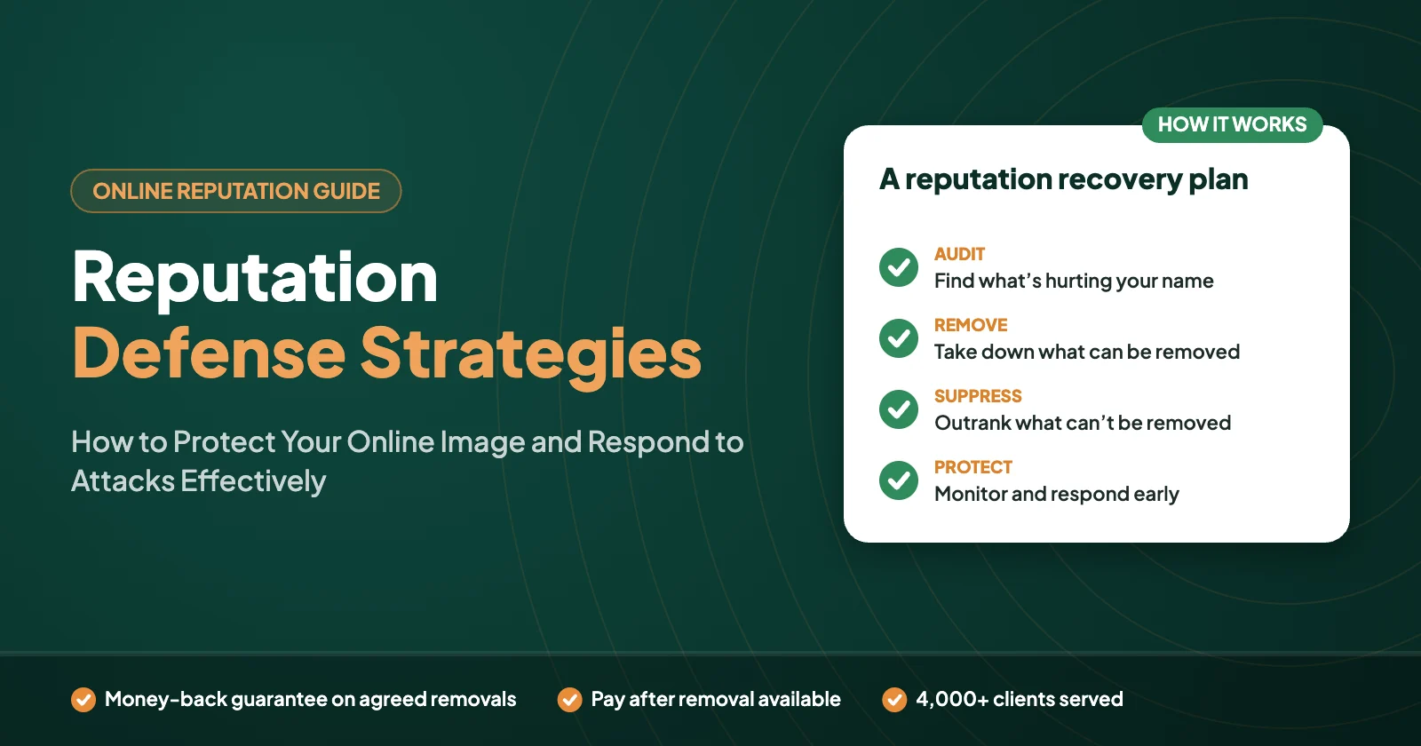 Reputation Defense Strategies: How to Protect Your Online Image and Respond to Attacks Effectively – Defamation Defenders guide graphic
