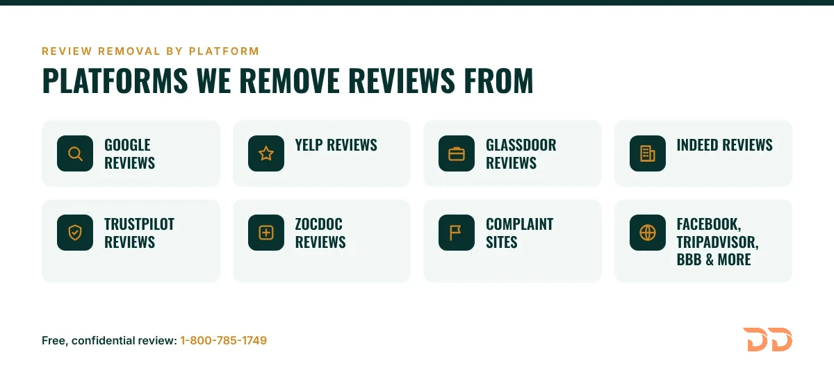 Review sites Defamation Defenders removes reviews from