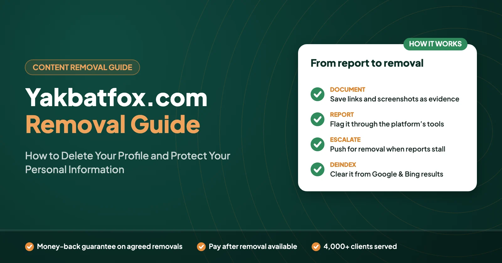 Yakbatfox.com Removal Guide: How to Delete Your Profile and Protect Your Personal Information – Defamation Defenders guide graphic