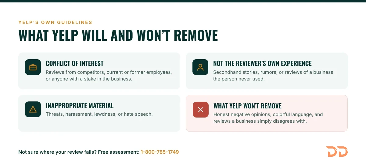 What Yelp will and will not remove under its content guidelines
